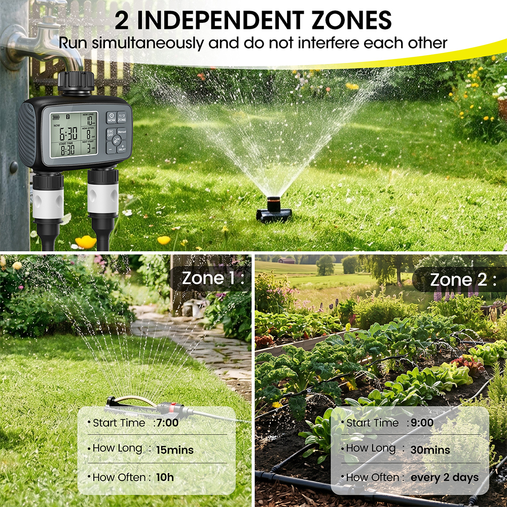 2026 New Programmable 2-Zone S - Timer Dual Outlet reseña y precio