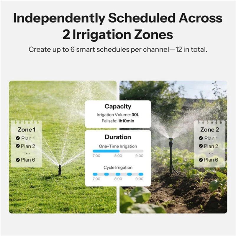 ABMH-Zigbee 3.0 Wifi App-Contr - Timer Dual Outlet reseña y precio